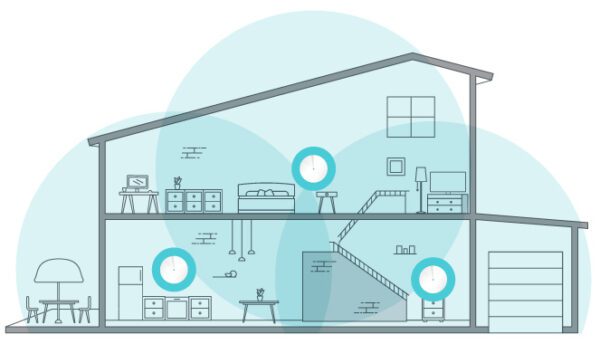 How To Setup Mesh Network Wi-Fi In Your Home