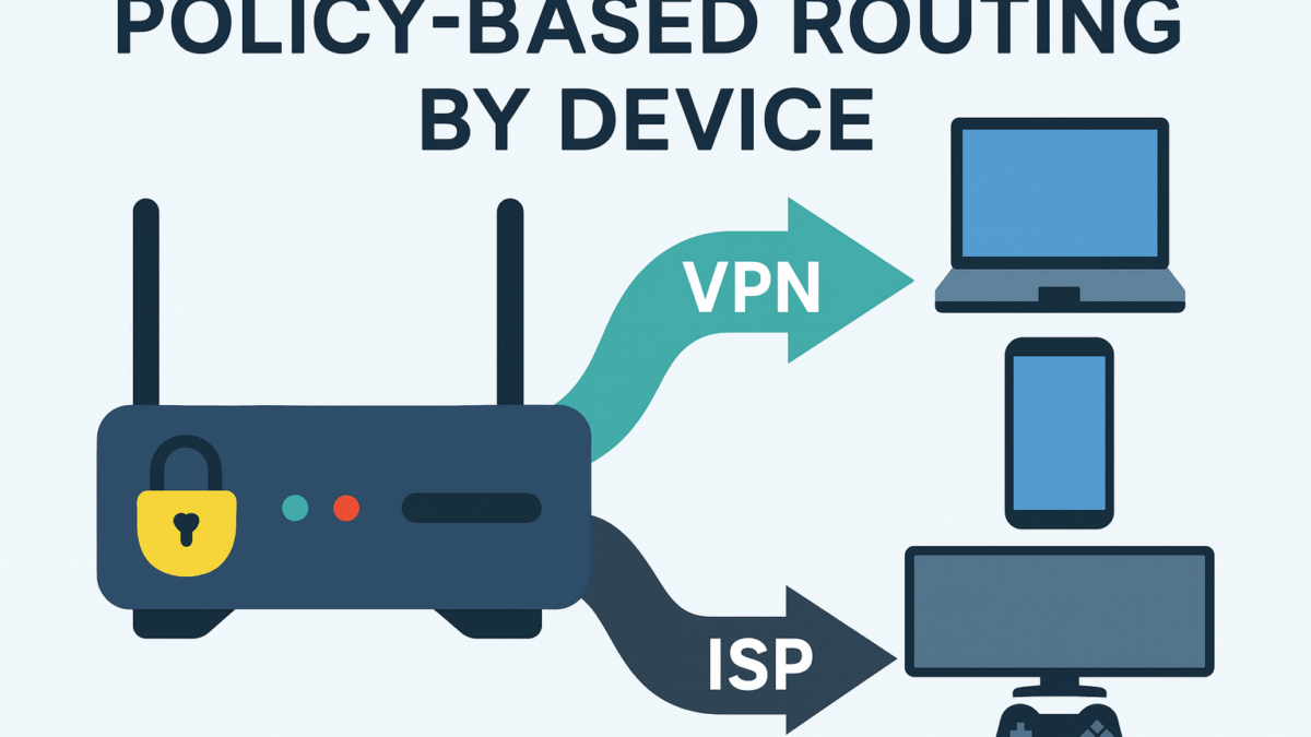 Policy-Based Routing: How to Put Only Some Devices on a VPN (2025 Guide)