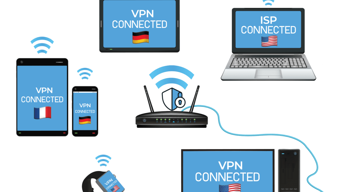 Use Different VPN Locations on Multiple Devices with ExpressVPN Device Groups!