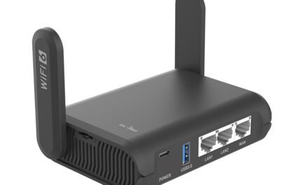 Slate AX1800 Travel Router