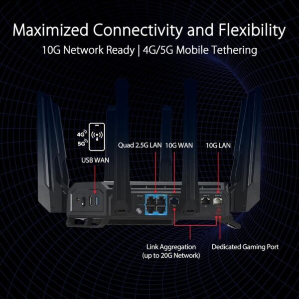 Asus ROG WiFi 7 Best VPN Router for Games