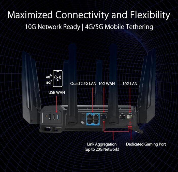Key Features and Benefits of Wi-Fi 7 Next-Gen WiFi