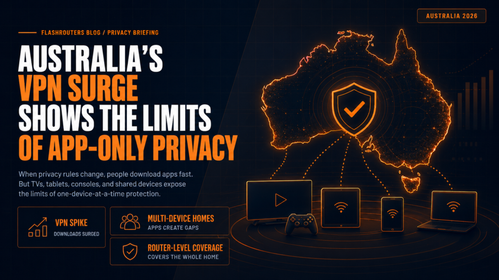 Australia VPN Surge and Router-Level Privacy